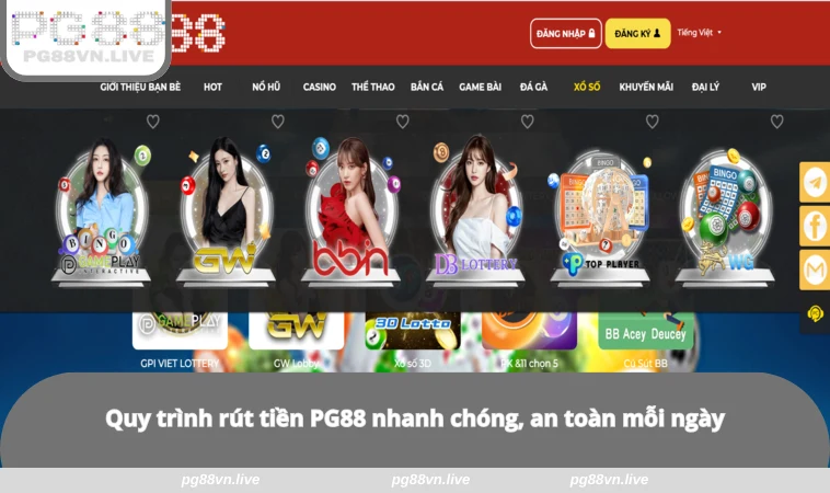 Rút Tiền PG88 3 Quy trình rút tiền PG88 nhanh chóng, an toàn mỗi ngày